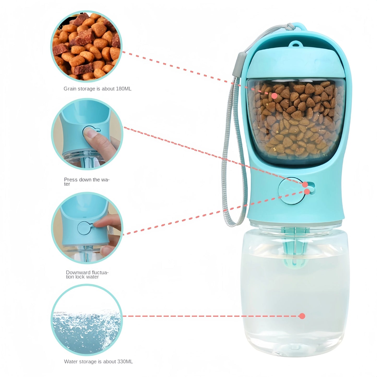 2-in-1 Pet Travel Feeder Bottle