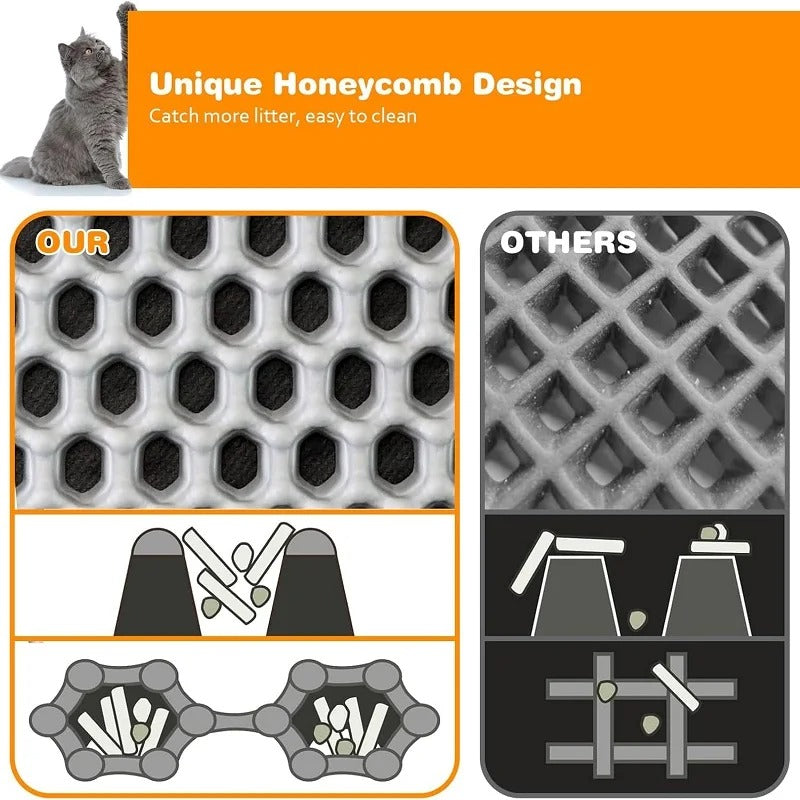Double-Layer Cat Litter Mat